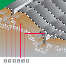 Bacini e Canali - Capitolati - Tecnico Coperture Impermeabilizzazioni