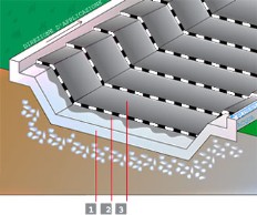 Bacini e Canali - Capitolati - Tecnico Coperture Impermeabilizzazioni