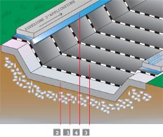 Bacini e Canali - Capitolati - Tecnico Coperture Impermeabilizzazioni