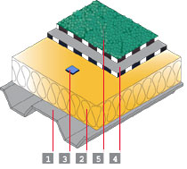 Lamiere Grecate - Capitolati - Tecnico Coperture Impermeabilizzazioni