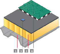 Lamiere Grecate - Capitolati - Tecnico Coperture Impermeabilizzazioni