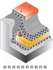 Tetti non praticabili - Capitolati - Tecnico Coperture Impermeabilizzazioni