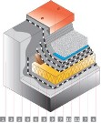 Tetti non praticabili - Capitolati - Tecnico Coperture Impermeabilizzazioni