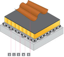 Sistemi isolanti - Capitolati - Tecnico Coperture Impermeabilizzazione