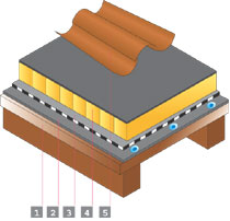 Sistemi isolanti - Capitolati - Tecnico Coperture Impermeabilizzazione