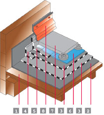 Tetti piani praticabili - Capitolati - Tecnico Coperture Impermeabilizzazioni