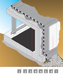 Tunnel e gallerie - Capitolati - Tecnico Coperture Impermeabilizzazioni